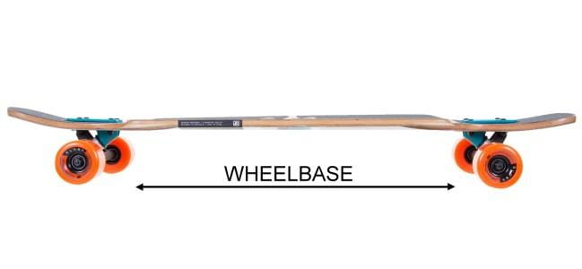 wheelbase