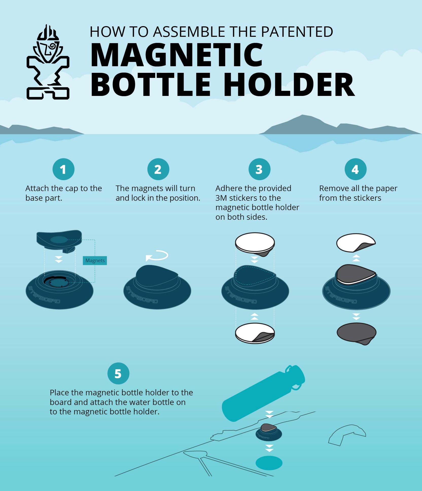 magnetic-bottle-holder