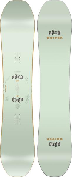 NITRO Basher Snowboard 2027 - jetzt bei Brettsport.de bestellen!