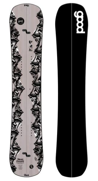 GOODBOARDS Storyboard 2026