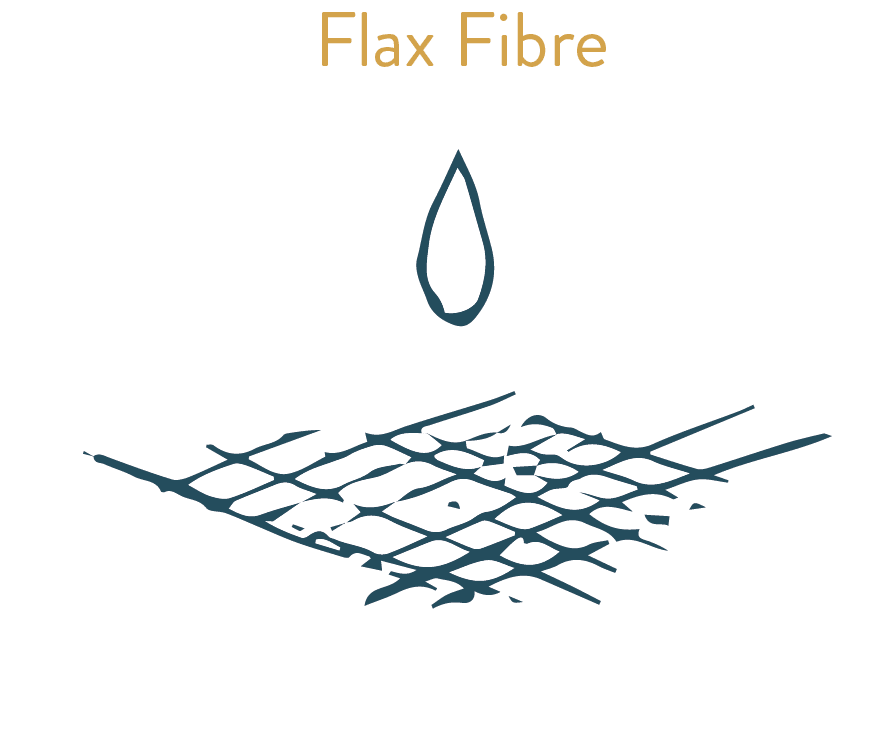 FlaxFiber