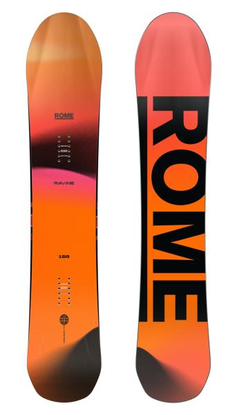 ROME RAVINE 2026