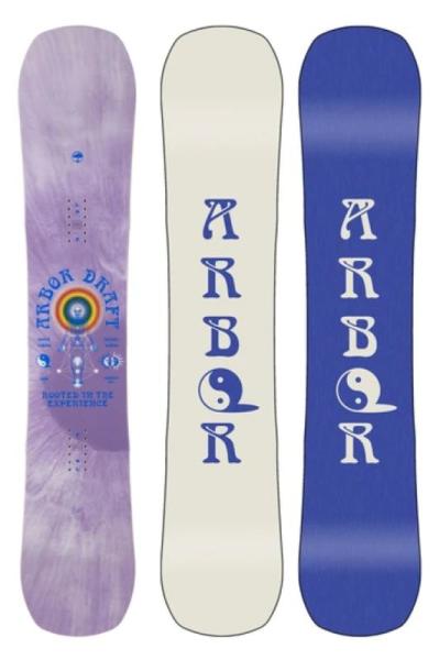 ARBOR DRAFT CAMBER