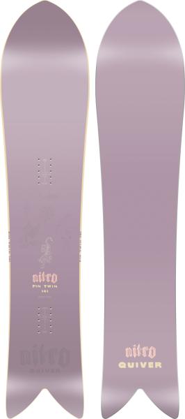 NITRO Fintwin Snowboard 2027 - jetzt bei Brettsport.de bestellen!