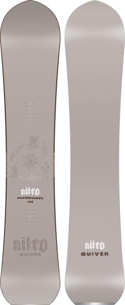 NITRO Mastercarve Snowboard 2027