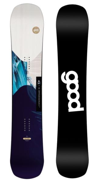 GOODBOARDS Reload 2026