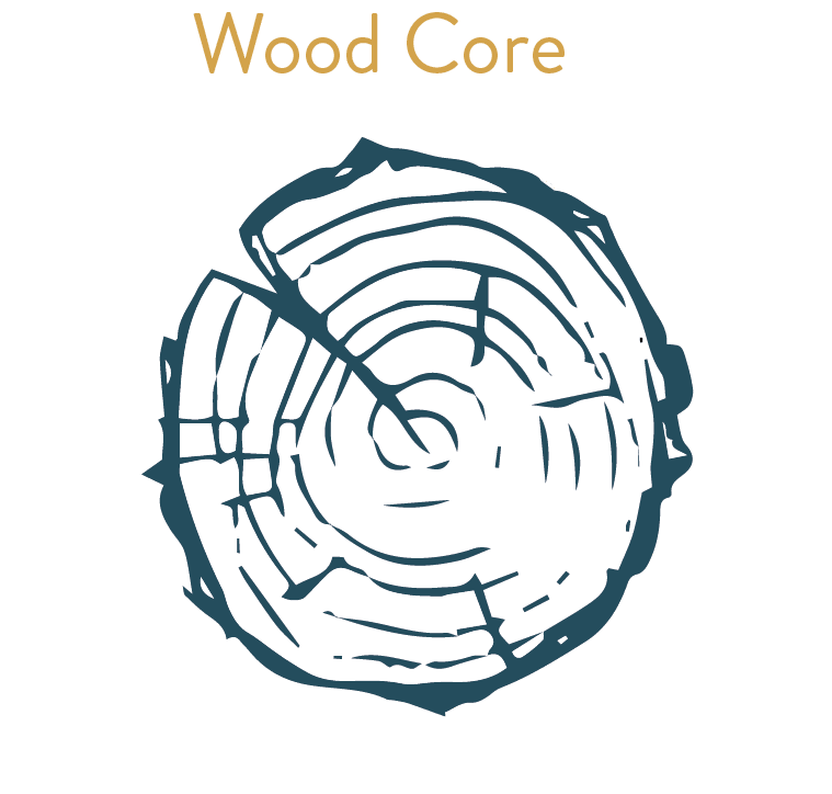WoodCore
