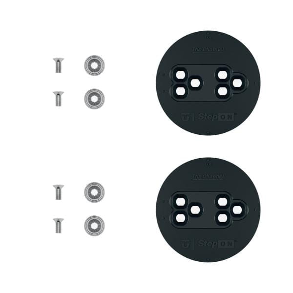 UNION STEP ON CHANNEL DISK