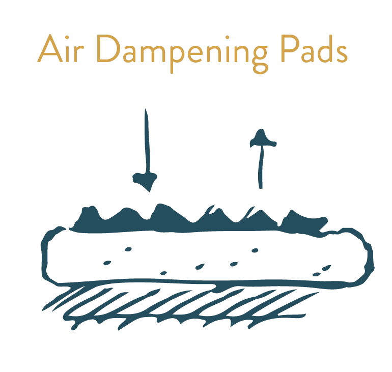 AirDampeningPads