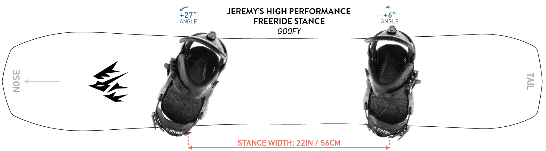 Jeremy-Jones-Stance