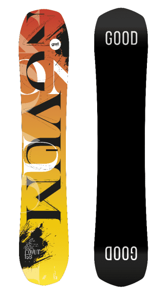 GOODBOARDS Novum 2026